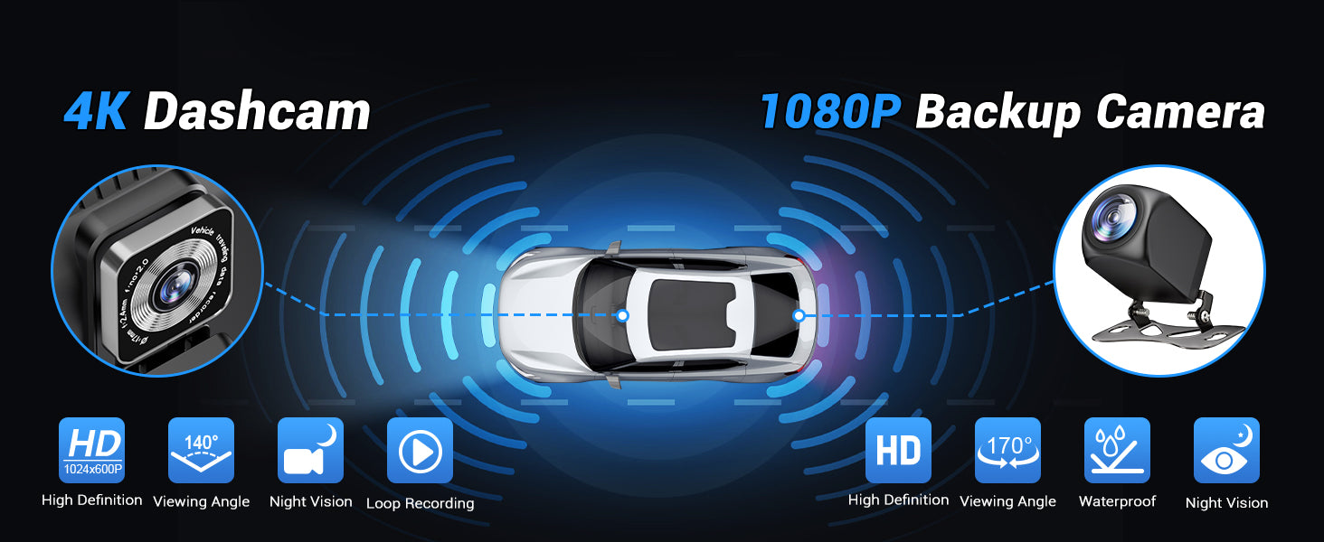 HAUXIY wireless Apple CarPlay & Android Auto screen with 4K dash cam and 1080p backup camera
HAUXIY 4K front dash camera recording with wide-angle view for safer driving
HAUXIY waterproof 1080p backup camera with parking monitor for reversing safely
HAUXIY CarPlay screen with Siri and Google Assistant voice control for hands-free navigation
HAUXIY portable Apple CarPlay and Android Auto screen showing real-time GPS maps
HAUXIY 9-inch touch screen wireless car stereo with Bluetooth, FM radio, and mirror link